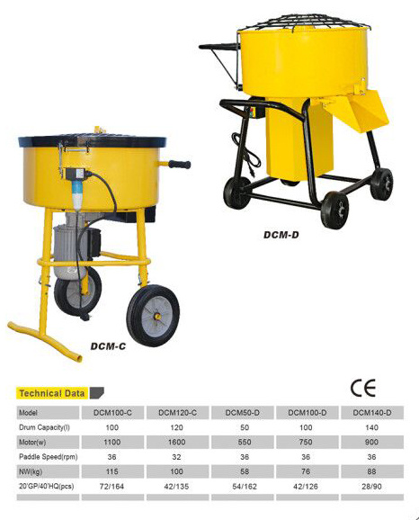 Portable Electric Construction Mini Concrete Mixer
