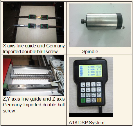 Stone/ Metal /Wood Multi Tool Position ซีเอ็นซี Router Machine
