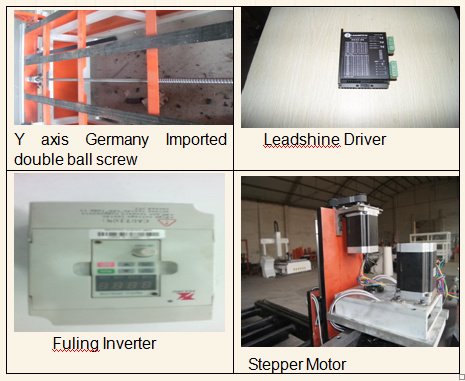 Stone/ Metal /Wood Multi Tool Position ซีเอ็นซี Router Machine
