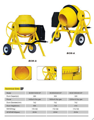 เครื่องผสมคอนกรีตแบบม้วน แบบพกพา เครื่องยนต์แก๊ส ด้ามกลม 1.0มม