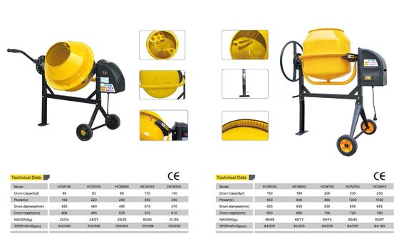 เครื่องผสมคอนกรีตไฟฟ้าขนาดกลาง 6.5HP สีเหลืองกึ่งแห้ง