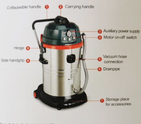 240V เครื่องดูดฝุ่นเครื่องแรงเหวี่ยงพายุไซโคลนเครื่องทำความสะอาด